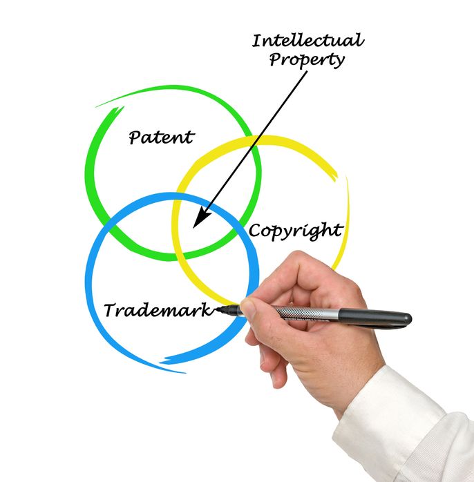 Jefferson IP Law, LLP